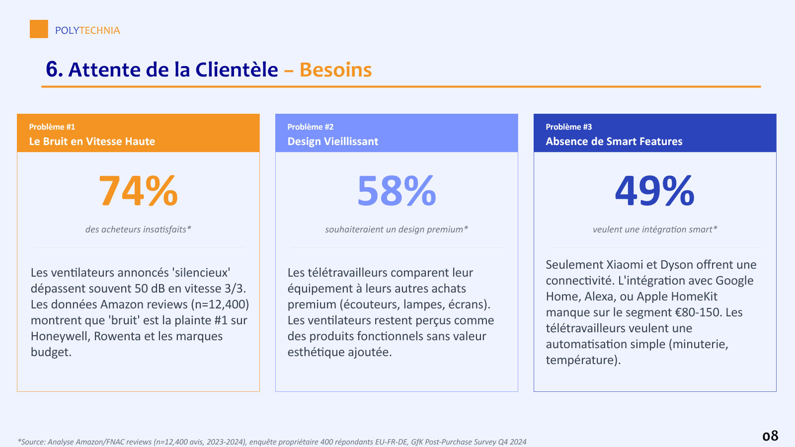 Slide besoins clients du livrable benchmark